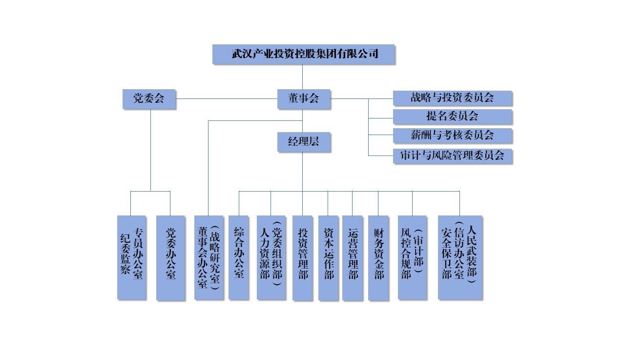 千赢-qy88(国际)官网首页