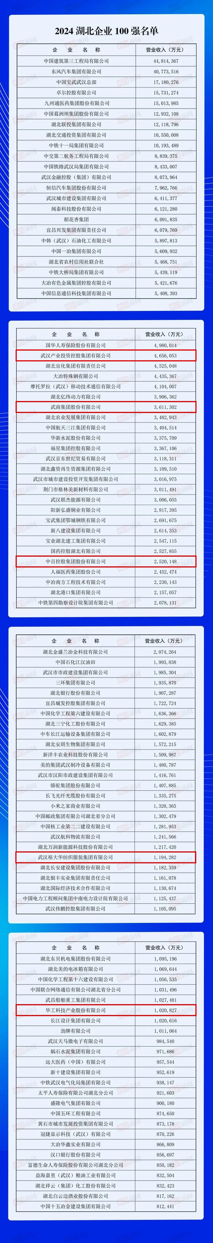 千赢-qy88(国际)官网首页
