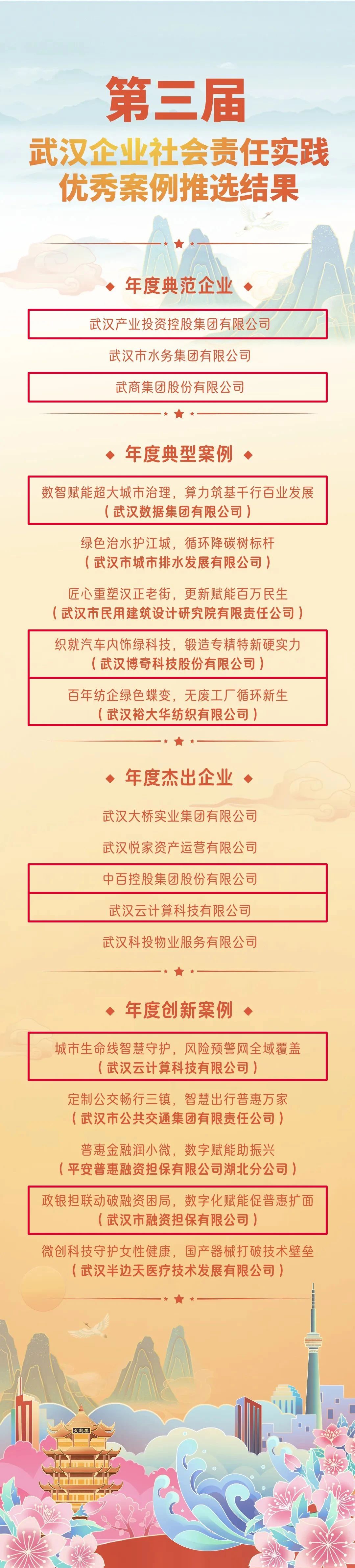 千赢-qy88(国际)官网首页