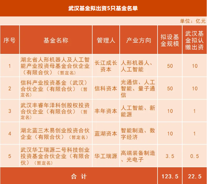 千赢-qy88(国际)官网首页